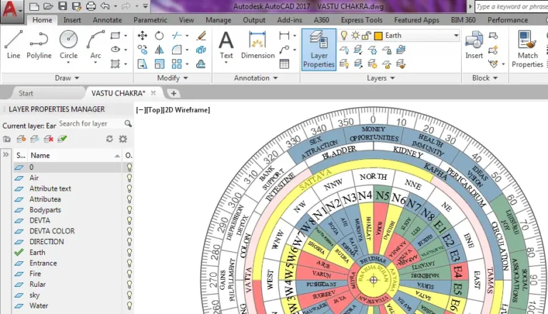 Vastu Chakra Download