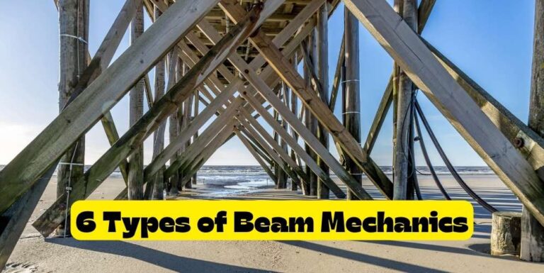 6 Types Of Beam Mechanics Civil Experience