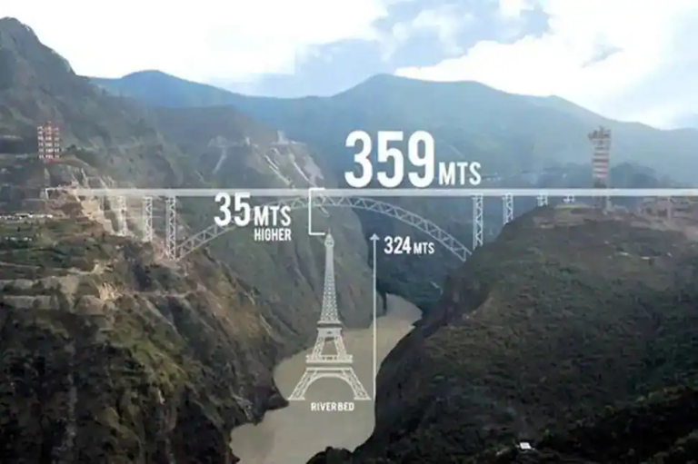 Chenab Bridge: Ultimate Detailed Guide