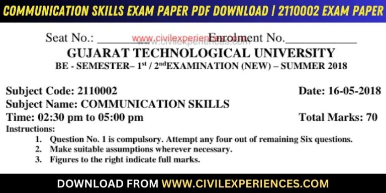 Gtu Communication Skills 16 May 2018 2110002