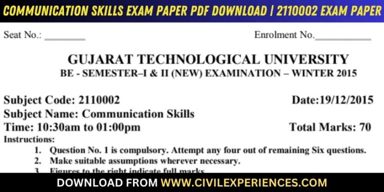 Gtu Communication Skills 19 December 2015 2110002