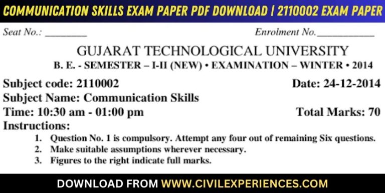 Gtu Communication Skills 24 December 2014 2110002