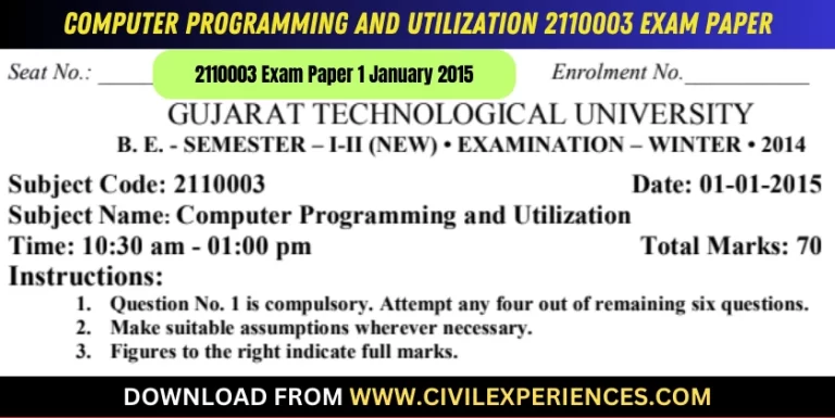 Gtu Computer Programming And Utilization 1 January 2015 2110003