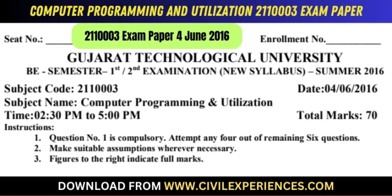 Gtu Computer Programming And Utilization 4 June 2016 2110003