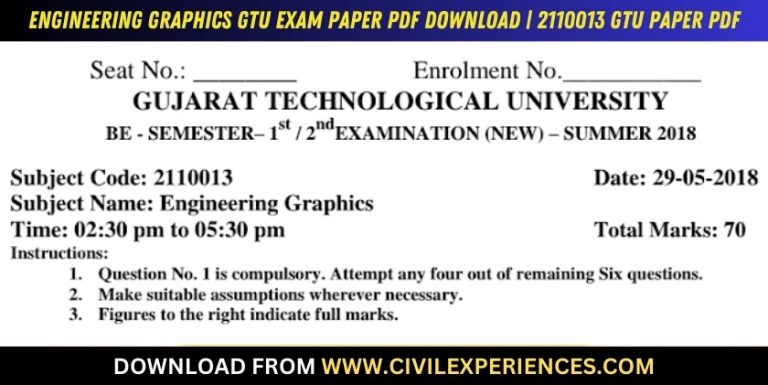 Gtu Engineering Graphics 29 May 2018 2110013