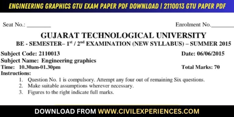 Gtu Engineering Graphics 6 June 2015 2110013