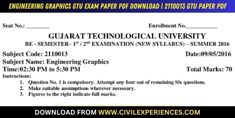 Gtu Engineering Graphics 9 May 2016 2110013