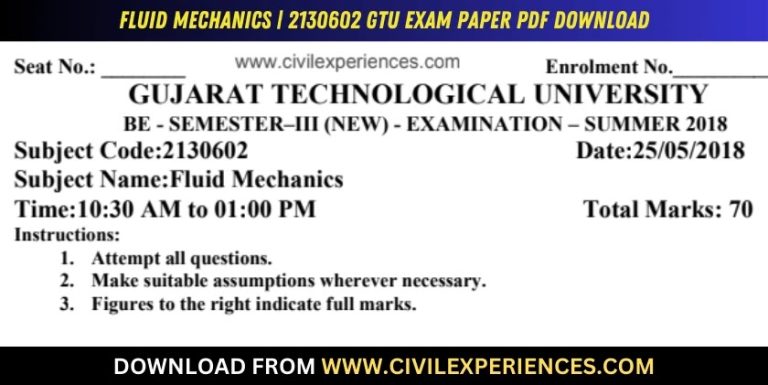 Gtu Fluid Mechanics 25 May 2018 2130602