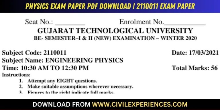 Gtu Physics 17 March 2021 2110011