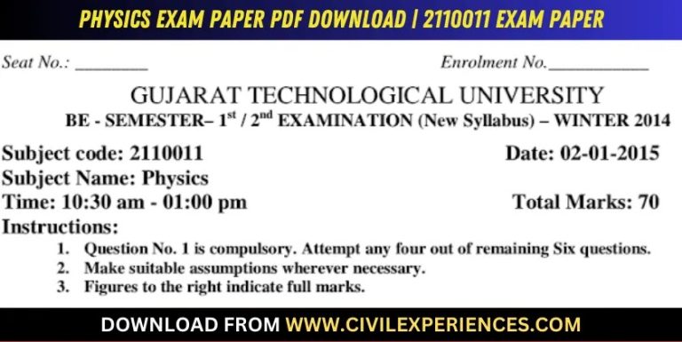 Gtu Physics 2 January 2015 2110011