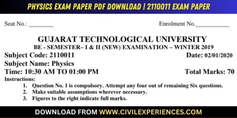 Gtu Physics 2 January 2020 2110011
