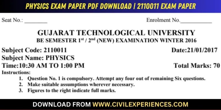 Gtu Physics 21 January 2017 2110011