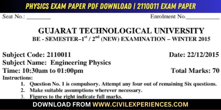 Gtu Physics 22 December 2015 2110011