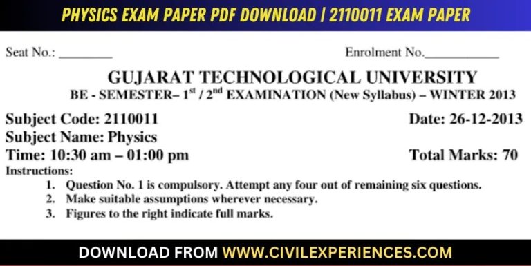 Gtu Physics 26 December 2013 2110011