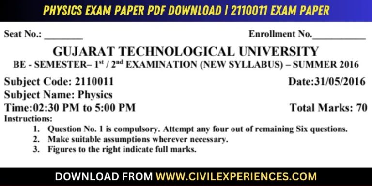 Gtu Physics 31 May 2016 2110011