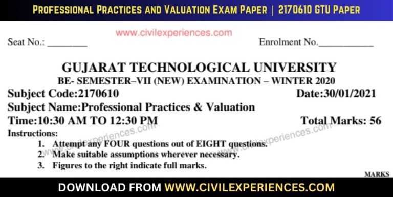 Gtu Professional Practices And Valuation 30 January 2021 2170610