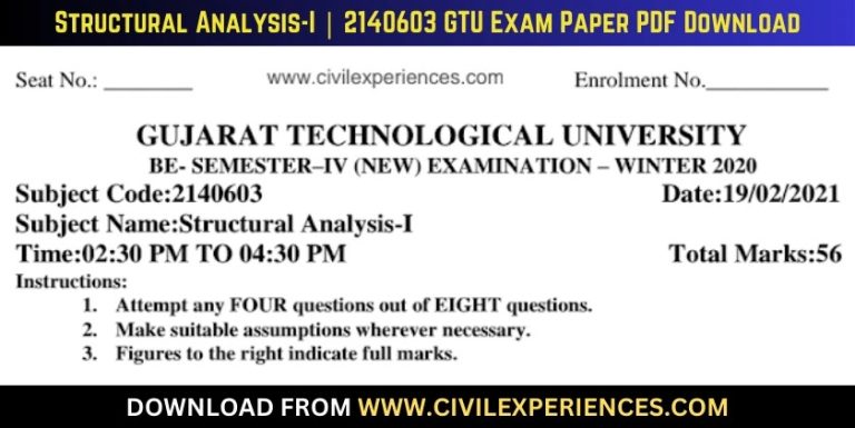 Gtu Structural Analysis-I 19 February 2021 2140603