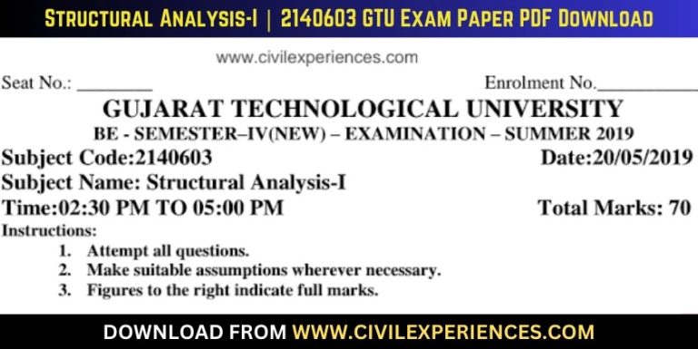 Gtu Structural Analysis-I 20 May 2019 2140603