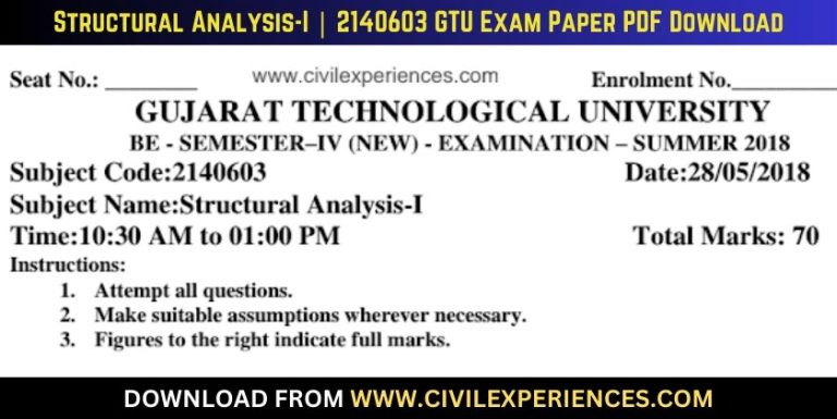 Gtu Structural Analysis-I 28 May 2018 2140603