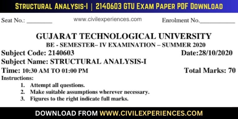 Gtu Structural Analysis-I 28 October 2020 2140603