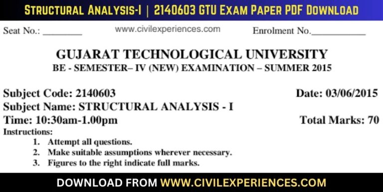 Gtu Structural Analysis-I 3 June 2015 2140603