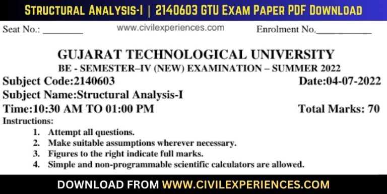 Gtu Structural Analysis-I 4 July 2022 2140603