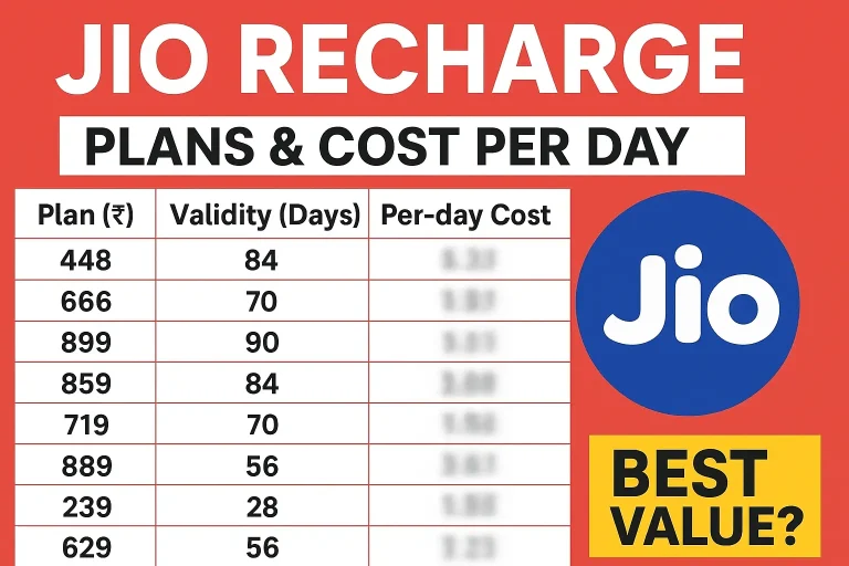 Lowest My Jio Recharge Plans 2025 | Jio New Recharge Plan Comparison Analysis